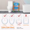 Potty Training Toilet Seat w/ Steps Stool Ladder For Children Baby Foldable Splash Guard Toilet Trainer